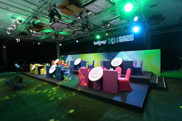 SA20 franchises get budget boost.